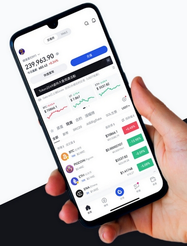 Swap 4X Lasix - Como o aplicativo Swap 4X Lasix aprimora sua negociação?